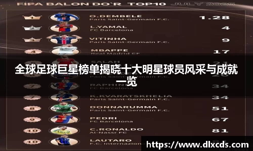 全球足球巨星榜单揭晓十大明星球员风采与成就一览